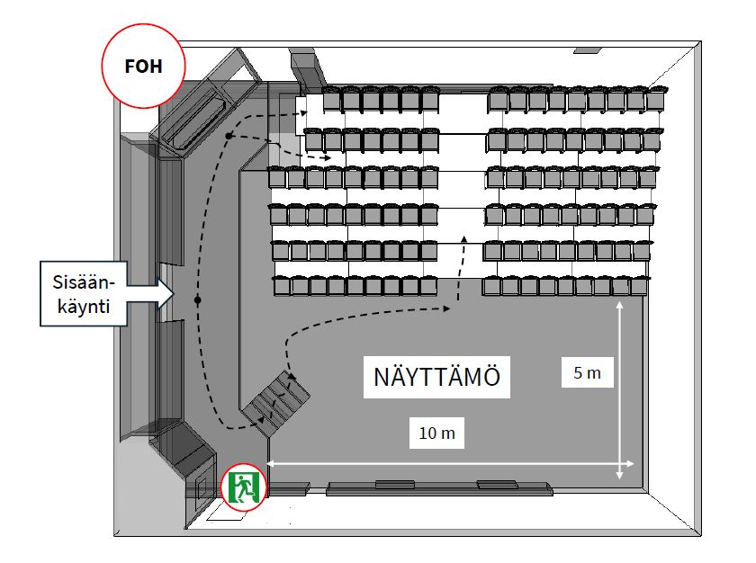 Teatteri Avoimien Ovien salin tekninen pohja.